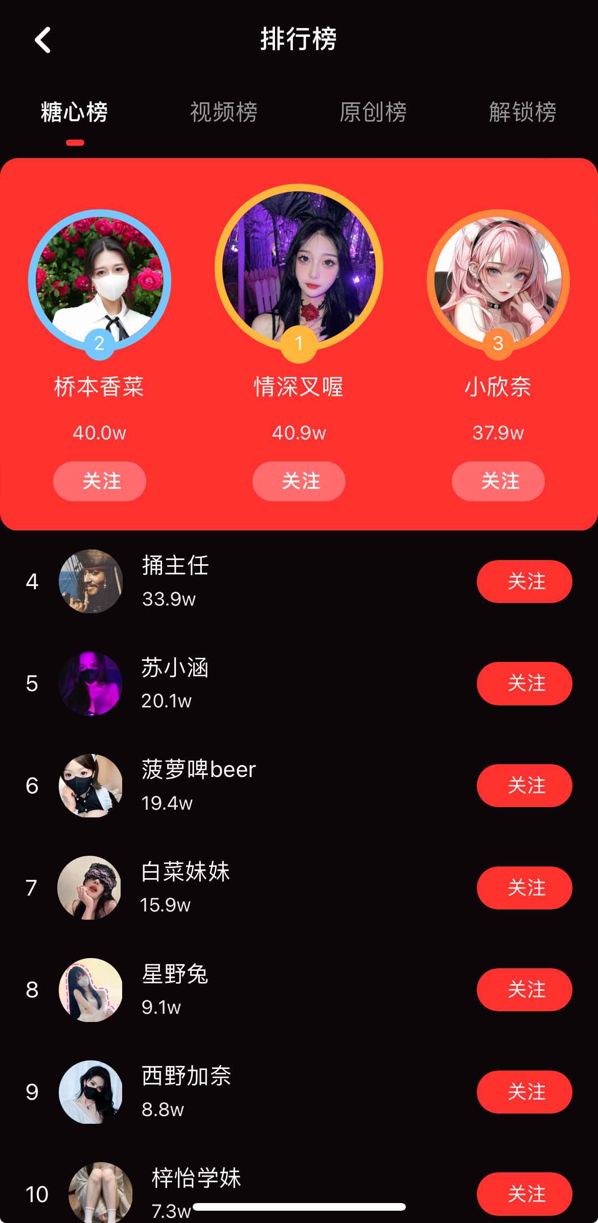 糖心Vlog排行榜热门内容展示
